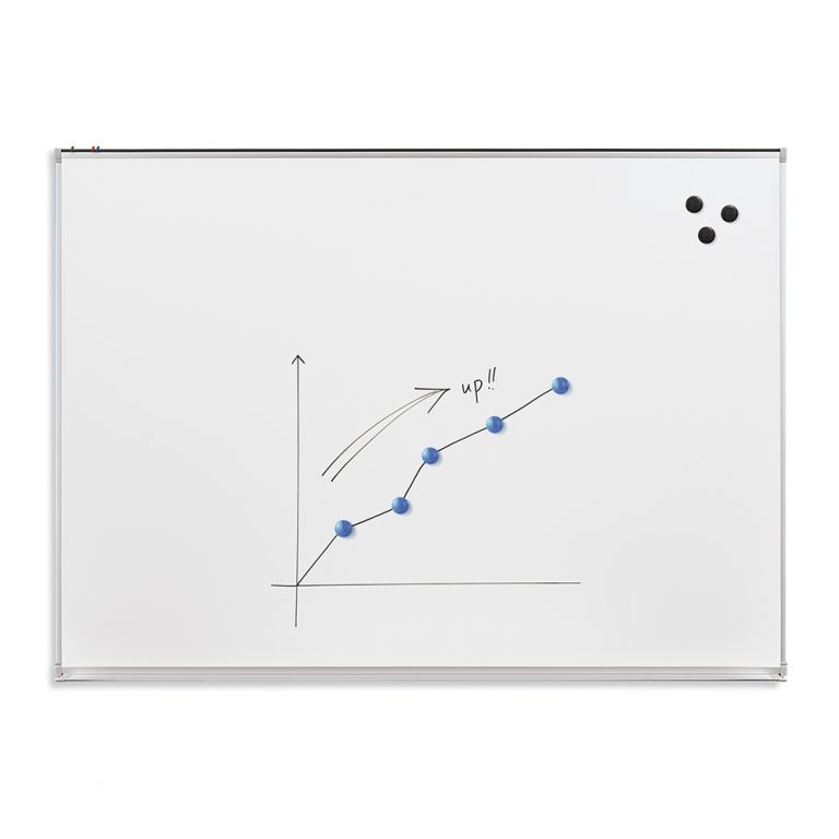 Essentials Porcelain Whiteboard MooreCo Outlet